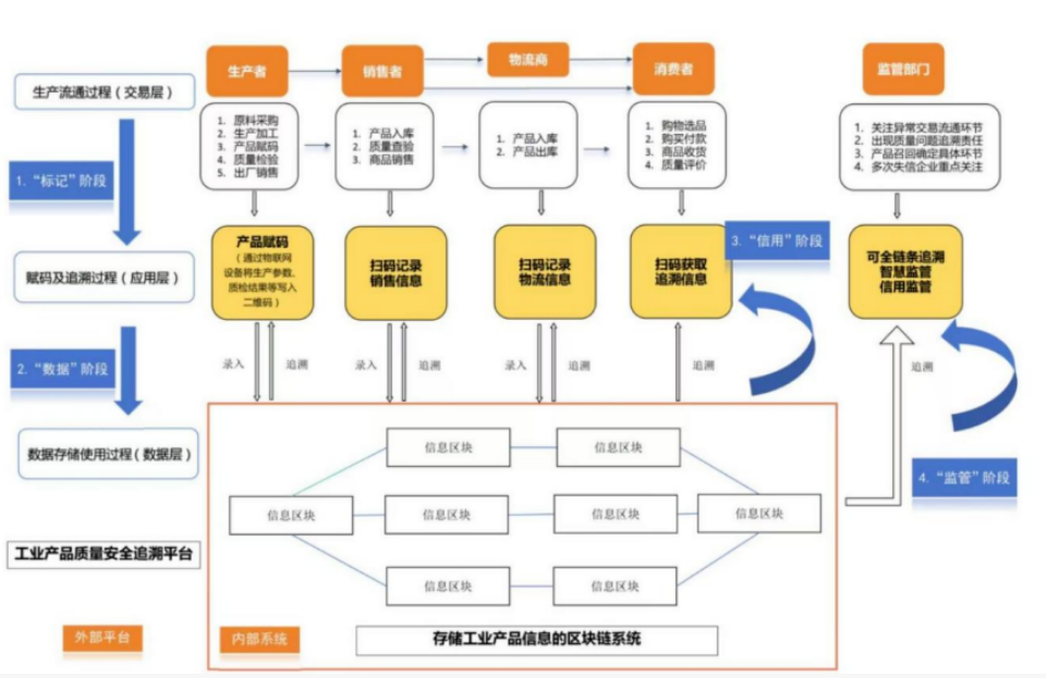 /UploadFile/News/20251023/f8664d3dd02243679dbbae3f36768b03.png image.png