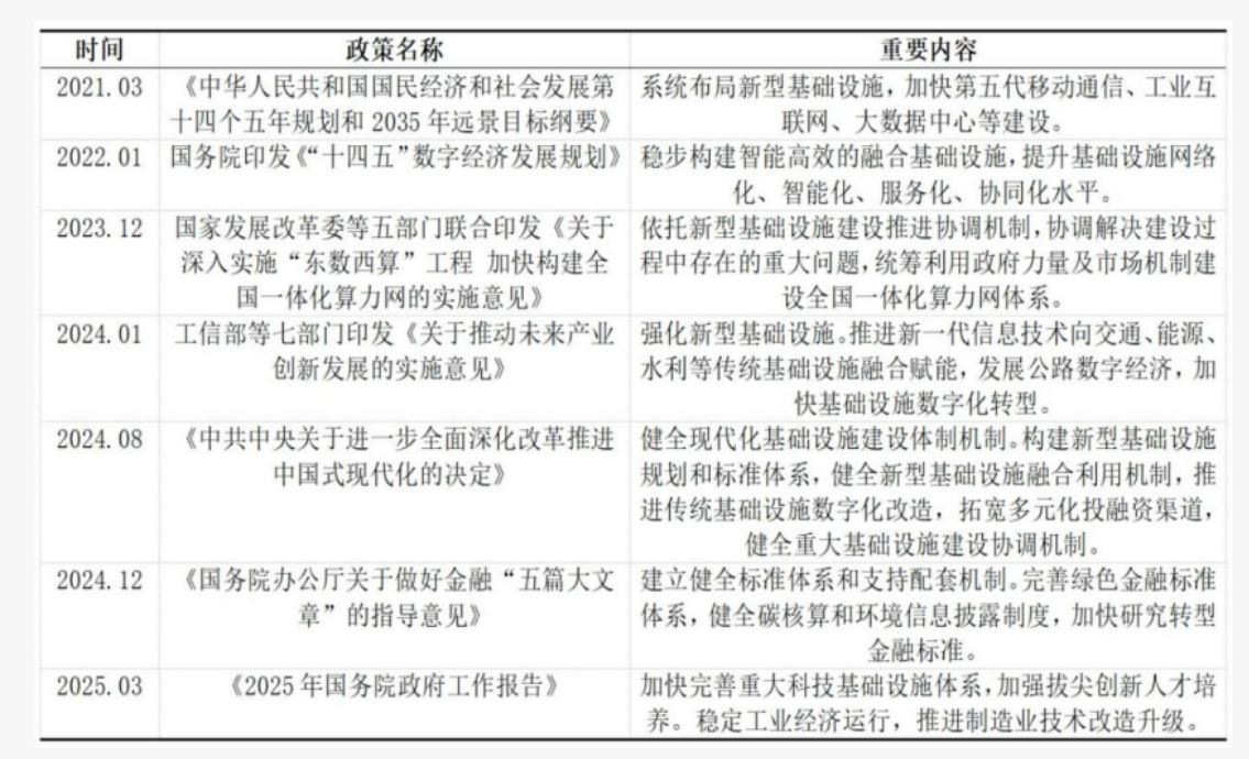 /UploadFile/News/20251106/84cc55f7d29b434999a731dff1d10a41.png image.png