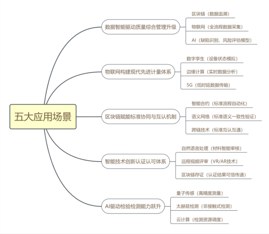 /UploadFile/News/20251106/c0457318d5e94fbc8dd6ed2b327c88e4.png image.png