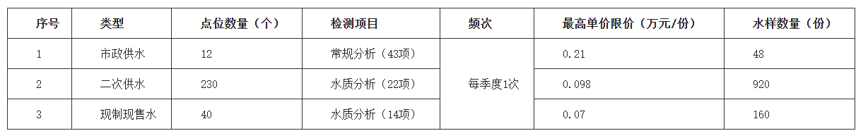 /UploadFile/News/20251127/661bb2ec38bf4e5db5b7be76d8ebb498.png image.png