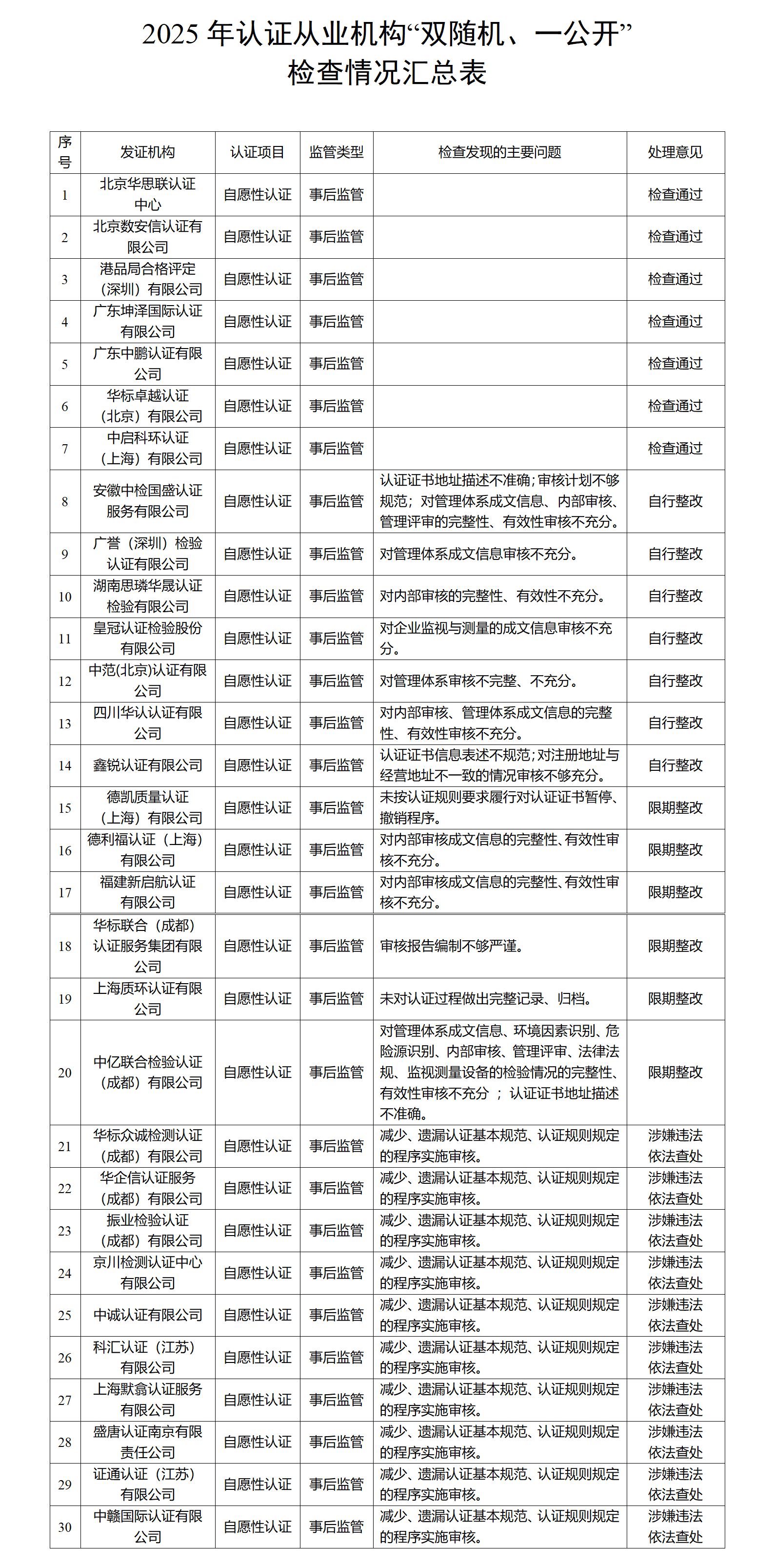 /UploadFile/News/20251211/10120478de6d48f7ab4ebf8a4393b947.png 8.png