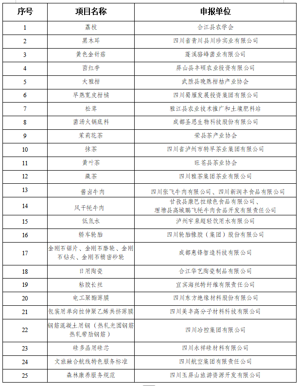 /UploadFile/News/20260509/6193d4519f7e4f3b88cd73becac99538.png 8f27b2cc997b50a8f9a37d4556e9cbb7_84ce0e80955846c3aa44fa82eac0a662.png