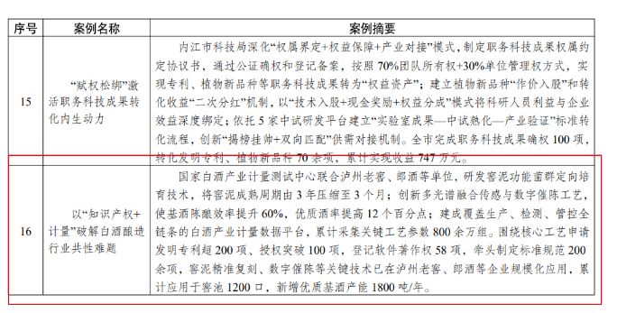 /UploadFile/News/20260608/c1e92cdfefca4032b5bcc52ed33ab81f.png image.png